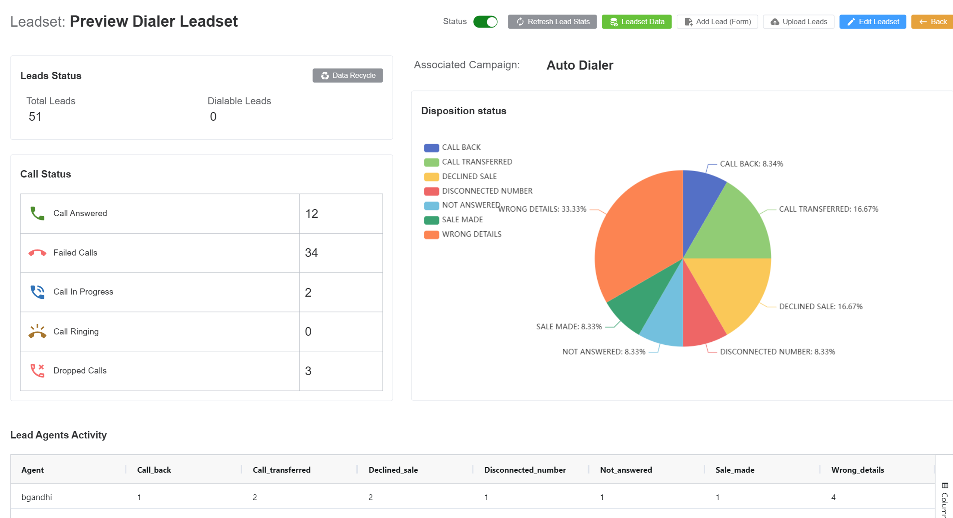 Preview Dialer